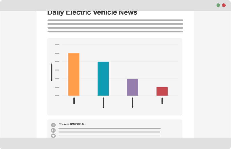 Daily Electric Vehicle News