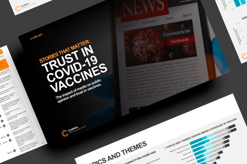 Trust in Covid-19 vaccines